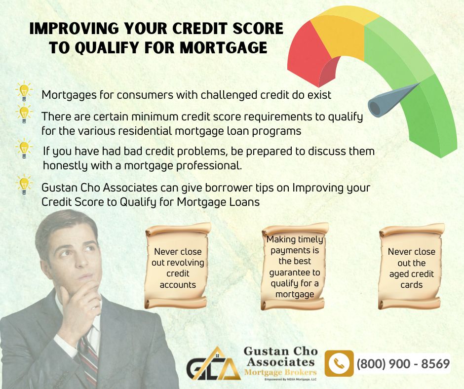 Improving your credit score