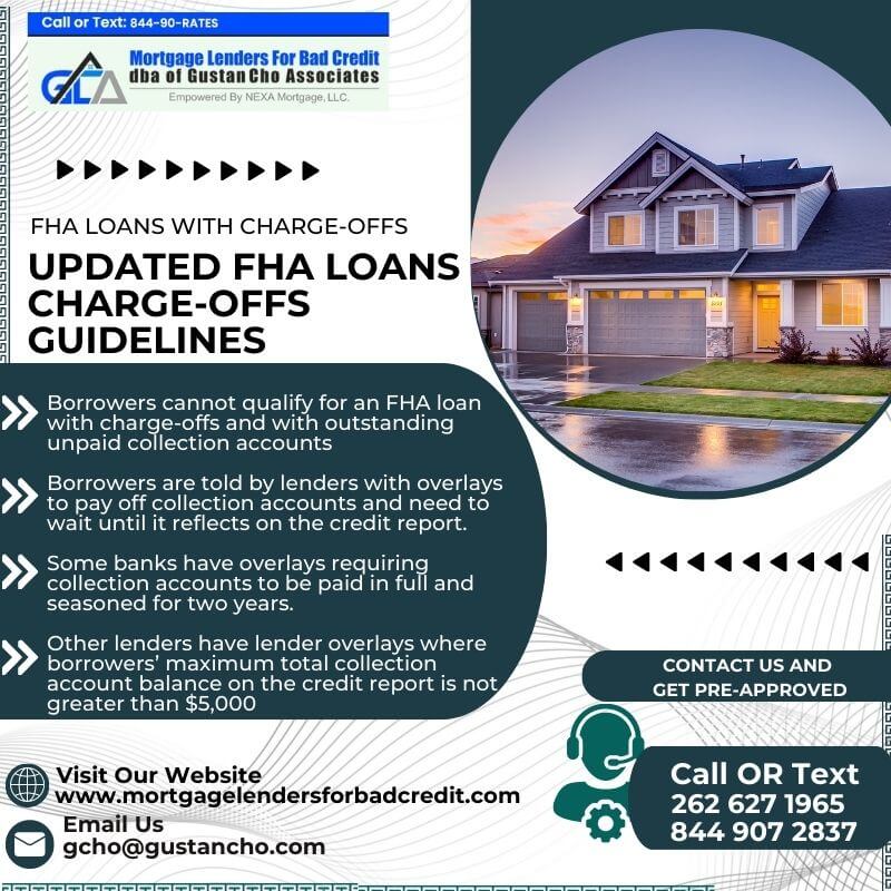 FHA-Loans-With-Charge-Offs.jpg