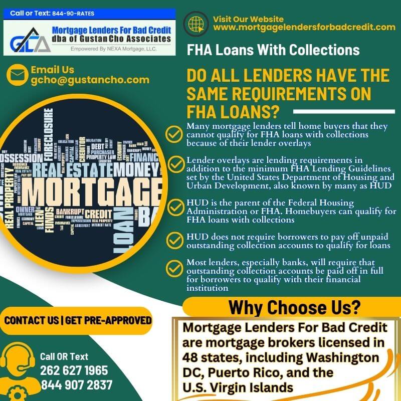 FHA-Loans-With-Collections.jpg