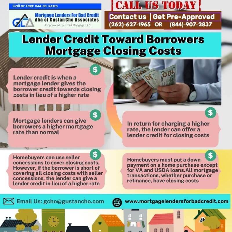 ender-Credit-Toward-Borrowers-Mortgage-Closing-Costs