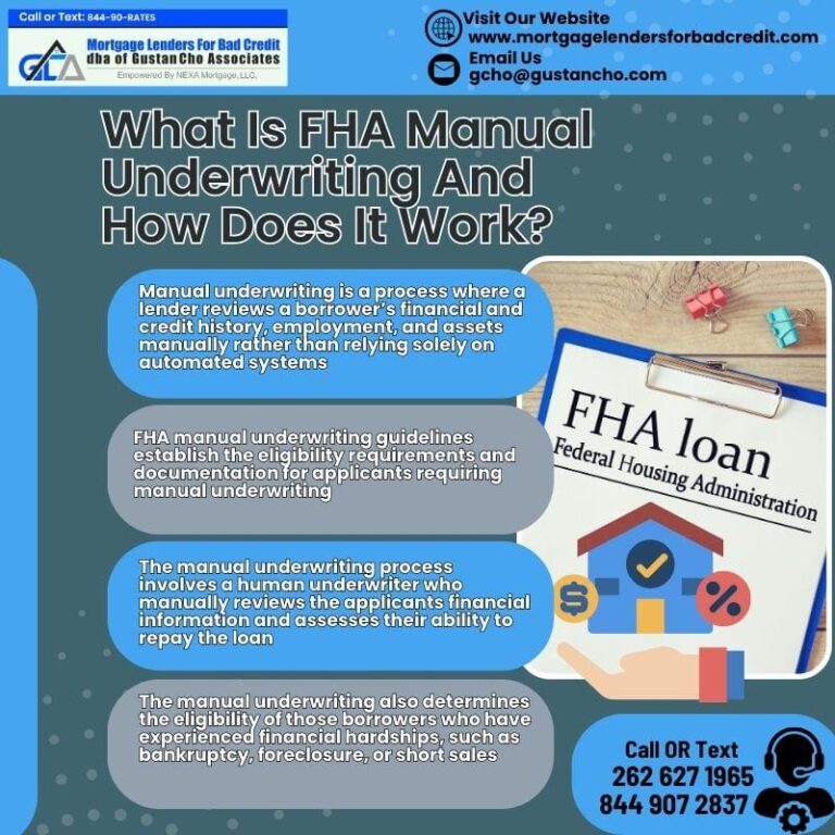 FHA Manual Underwriting Mortgage Underwriting