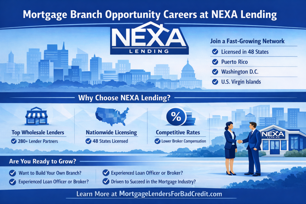 Mortgage Branch Opportunity